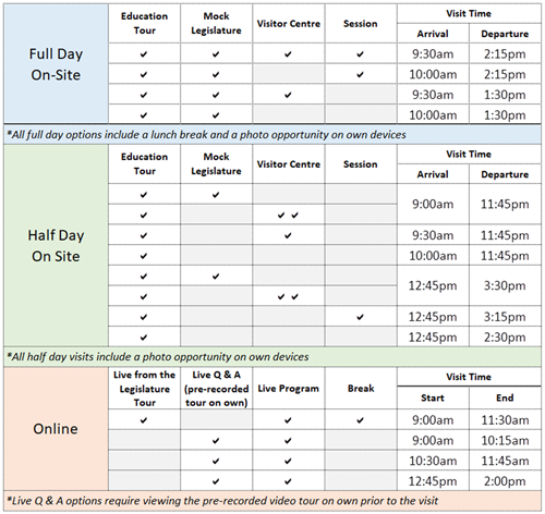 Booking Itinerary Options Booking Itinerary Options