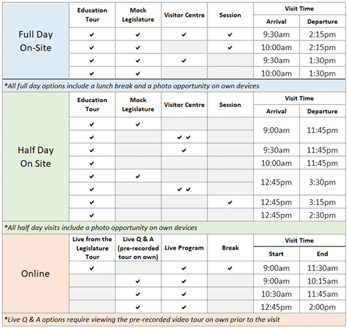 Booking Itinerary Options