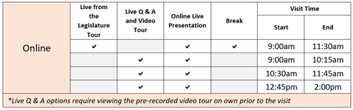 Online Options Online Options